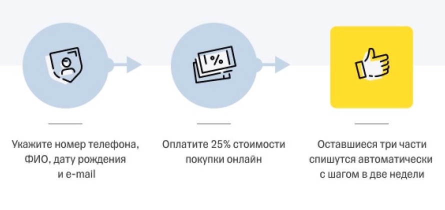 �������� �������� �������� ������ �2