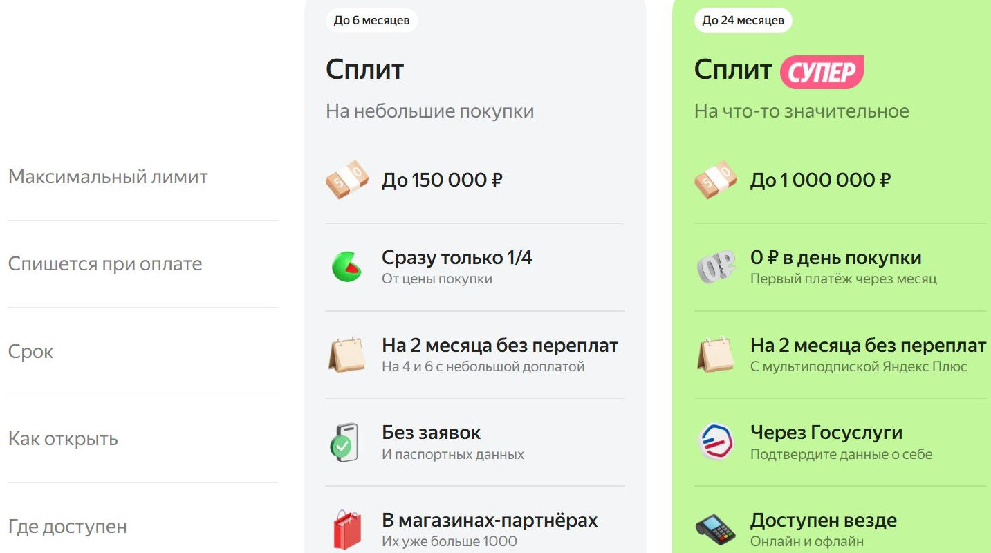 ������ ������ ����� �����2